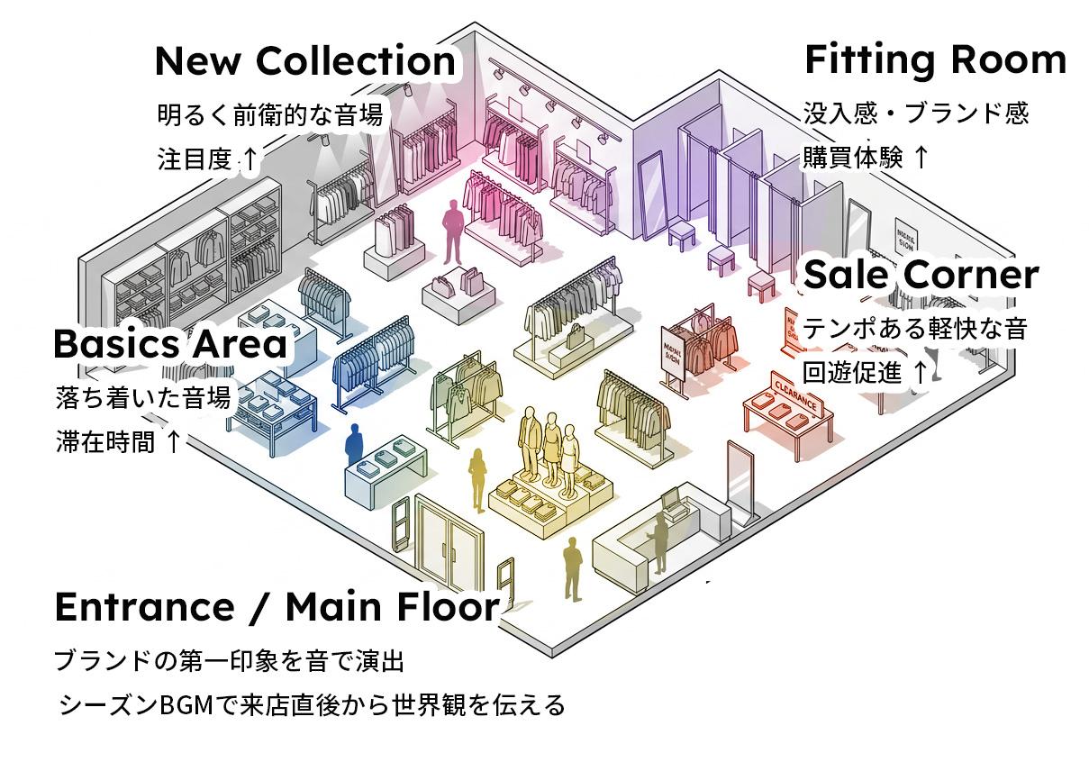 Zoning Map